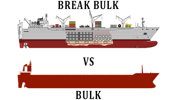 Bulk  meaning of Bulk 